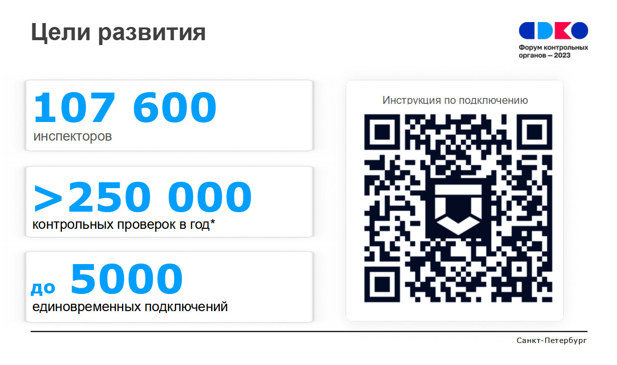 приложение